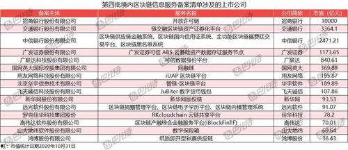 涵艺爆料清单最新消息新闻,揭秘娱乐圈最新动态与热点事件